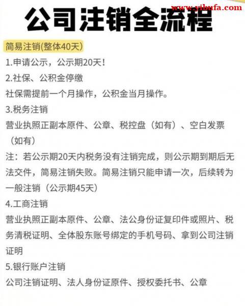2025公司最新法律规定公司歇业不注销要承担的后果有哪些方面