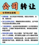 北京XXX人工智能芯片技术有限公司