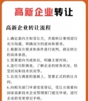 北京XXX高新技术有限公司转让法人面签