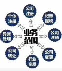 2025年北京夫妻离婚后怎么变更公司法人代表