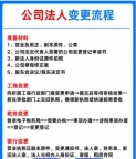 北京公司法人变更代理,北京企业法人变更流程费用