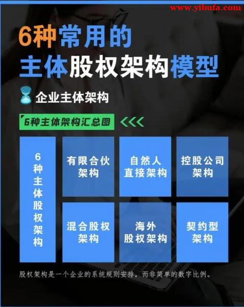 2026年公司财务负责人变更流程是怎样的