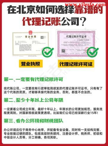北京2026年公司代理记账的费用、优势、材料有哪些？