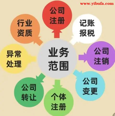 北京2026年公司转让网 收购公司营业执照交易平台 代办公司