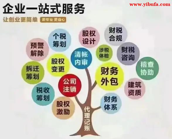 北京2026年公司怎么过户转让给别人