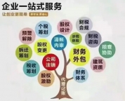 北京2026年公司怎么过户转让给别人